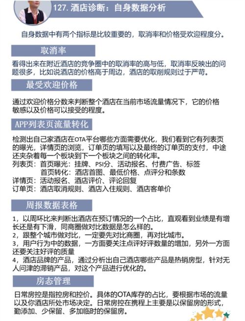 精耕细作 现代酒店管理的艺术与科学