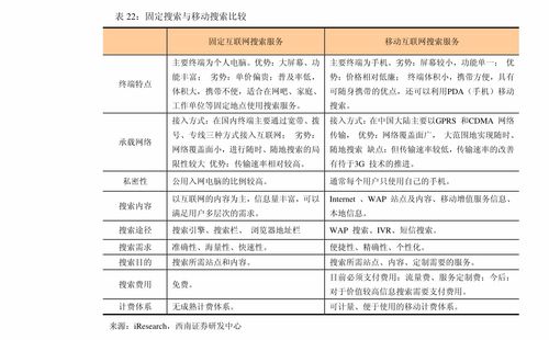 2024年中国酒店行业深度洞察 品牌格局与管理趋势研究