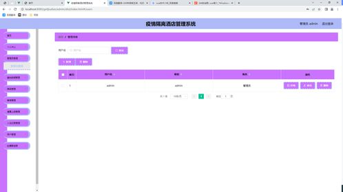 基于SpringBoot的疫情隔离酒店管理系统开发 论文随笔、源码调试与酒店管理赋能