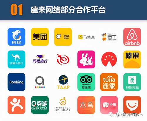 OTA线上酒店与传统酒店的优势对比及线上酒店代理的运营策略